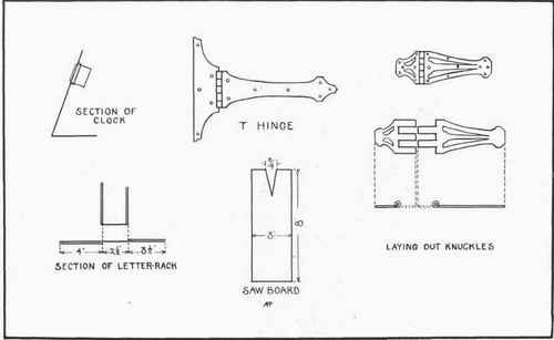 Fig . 28. Details of construction.