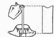 Fig. 95. Lipping a pitcher.
