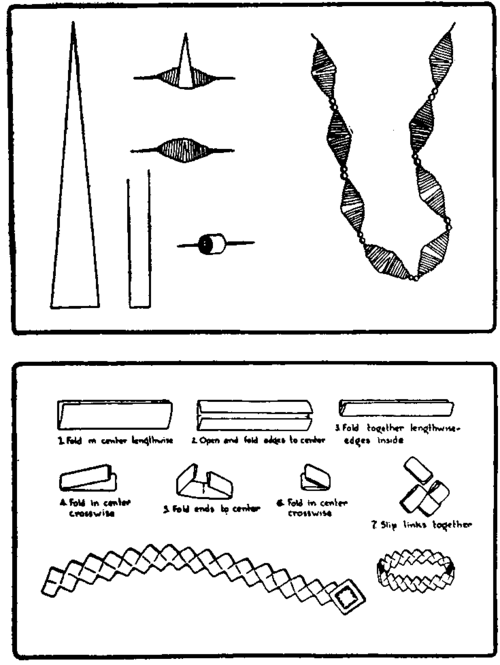 Beads made from colored magazine pictures