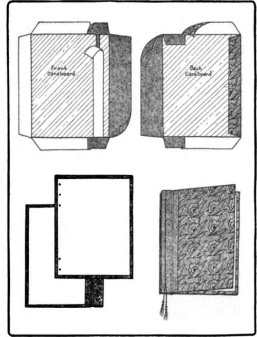 construct the front and back covers
