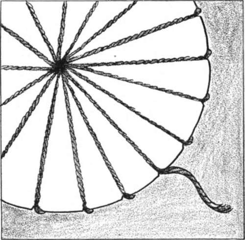 A circular cardboard loom