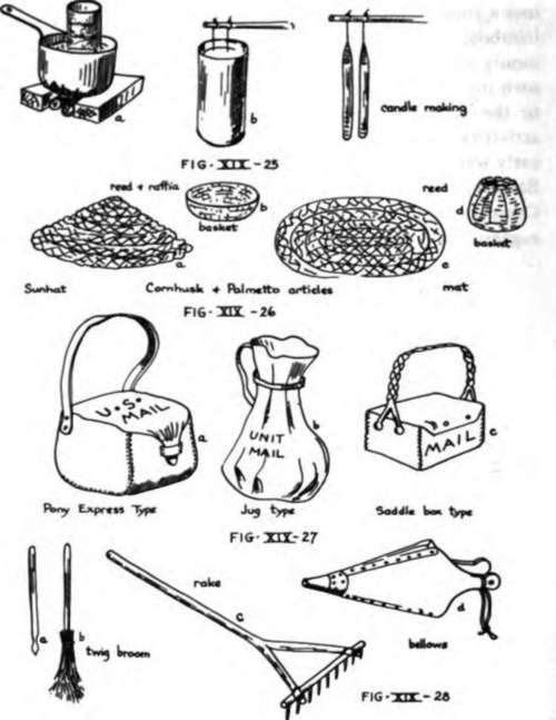 Basketry