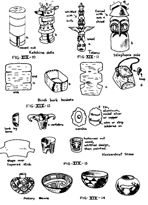 Projects For Group Construction