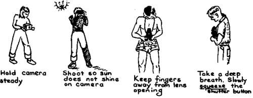 Suggestions For An Exhibit On How To Take Good Pictures