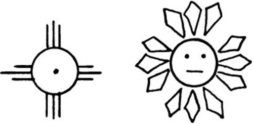SUN SYMBOLS Happiness