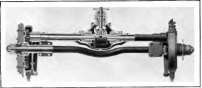 Clark Internal Gear Driven Rear Axle.