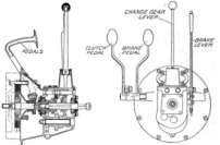 Conventional Type of Unit Tower Plant Transmission and Control Mounting.