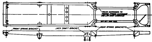 DeKalb Pressed Steel Frame Inswept at Rear.