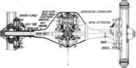 Double Reduction Axle used on the Autocar.