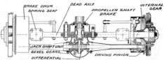 Fremont Mais Internal Gear Axle.