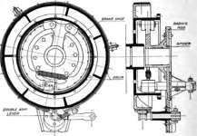 G.M.C. Concentric Brakes.
