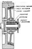 General Construction of Direct Cone.