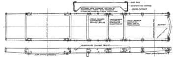 Locomobile Reinforced Pressed Stell Frame.