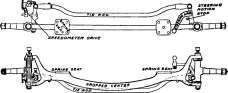 Natco Axle Top and Side Views.