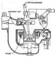 Section of Kingston Carburetor.