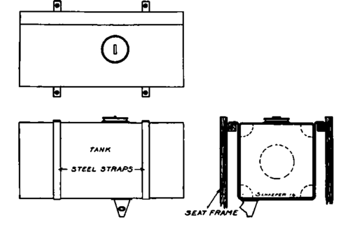 Stewart Gasolene Tank and Mounting.