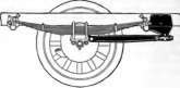 Torque taken on Springs. Driving Thrust taken on Radius Rods.
