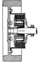 Type of Multiple Disc Clutch used in Unit Power Plants.