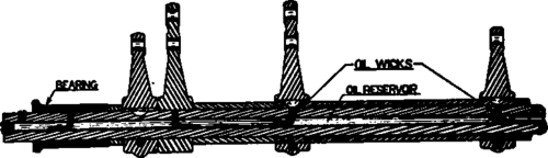 Wick Oiling System on the La France 2 Ton Truck Brake Shafts.