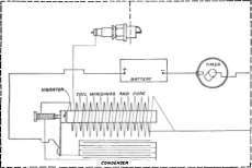 Wiring Diagram of an Induction Coil and the Other Components of a Battery System.