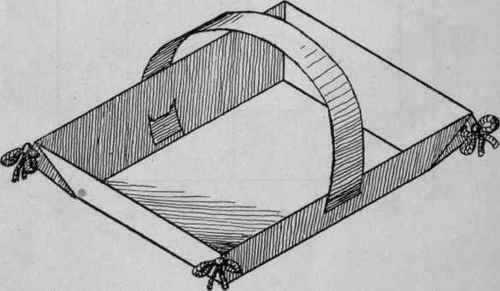 No 2 Oblong Basket Construction 29