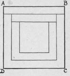 Lesson VI. On The Different Lines