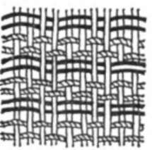 Pattern obtained by variations in the weaving