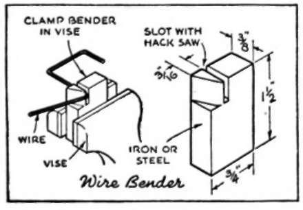 ADJUSTABLE CIRCLE CUTTER