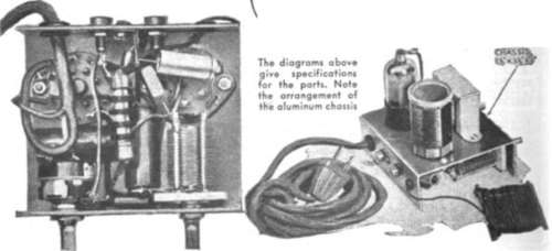 The cabinet scales