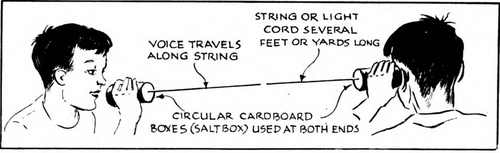 detail of indicator