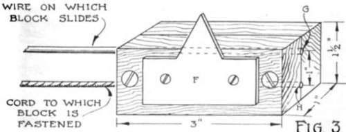 perspective of one instrument