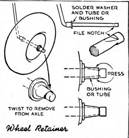 wheel retainer