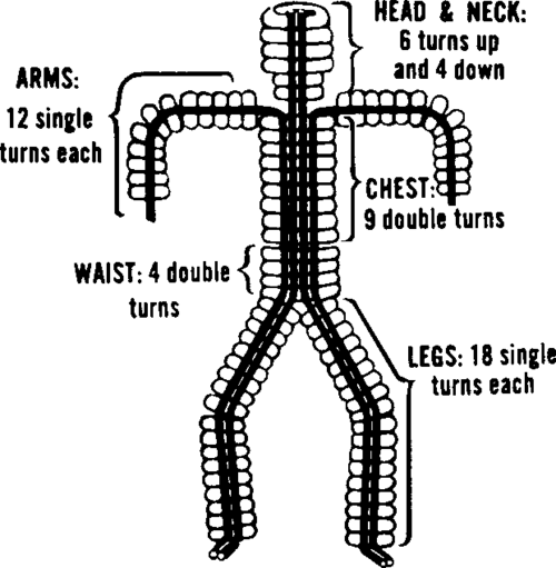 Detail of Wire (Suji) Figure