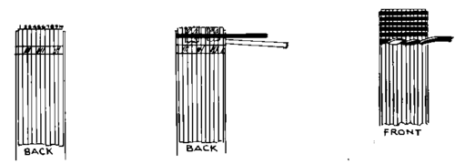 Working Detail of Craftstri