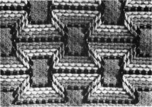 Working Detail of Huck Weaving
