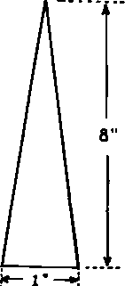 Working Detail of Magazine Cover