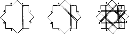 Working Detail of Octagonal