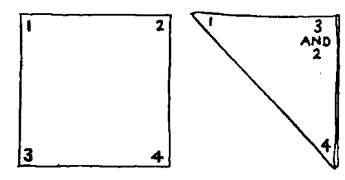 Fold 3 To 2 Making A Triangle