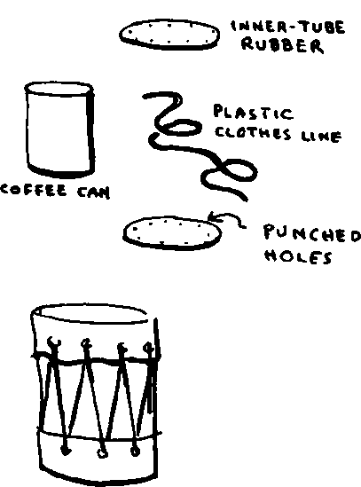 Drums