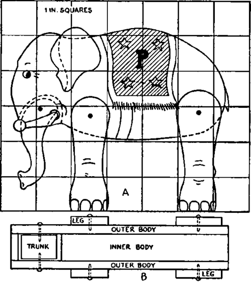 Atsy The Ponderous Pachyderm