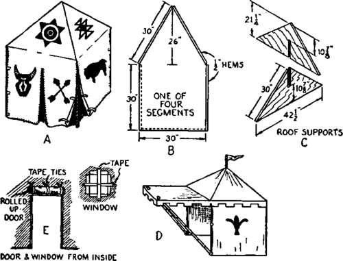 Card Table Playhouses