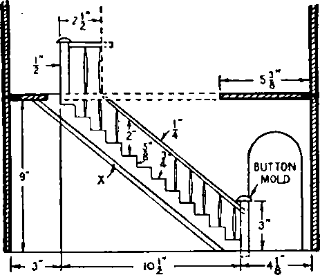 Details Of Stairs