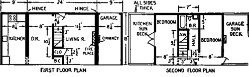 Floor Plans And Dimensions