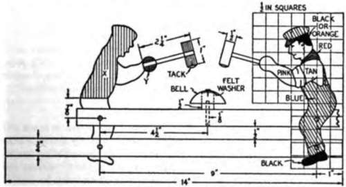 Hand Activated Figures