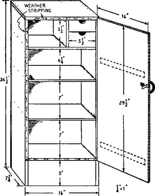 Midget Refrigerator