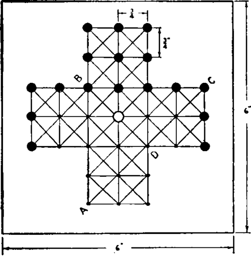 Peg Board
