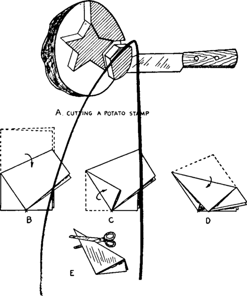 Potatostamp