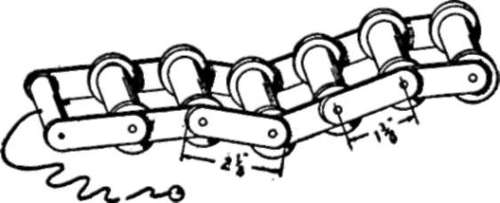Pull Crawler