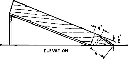 Ski Jump Target