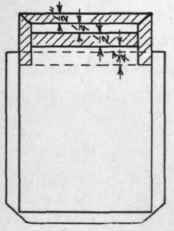 Binders Cloth Folds Glued Over Cover Paper Under